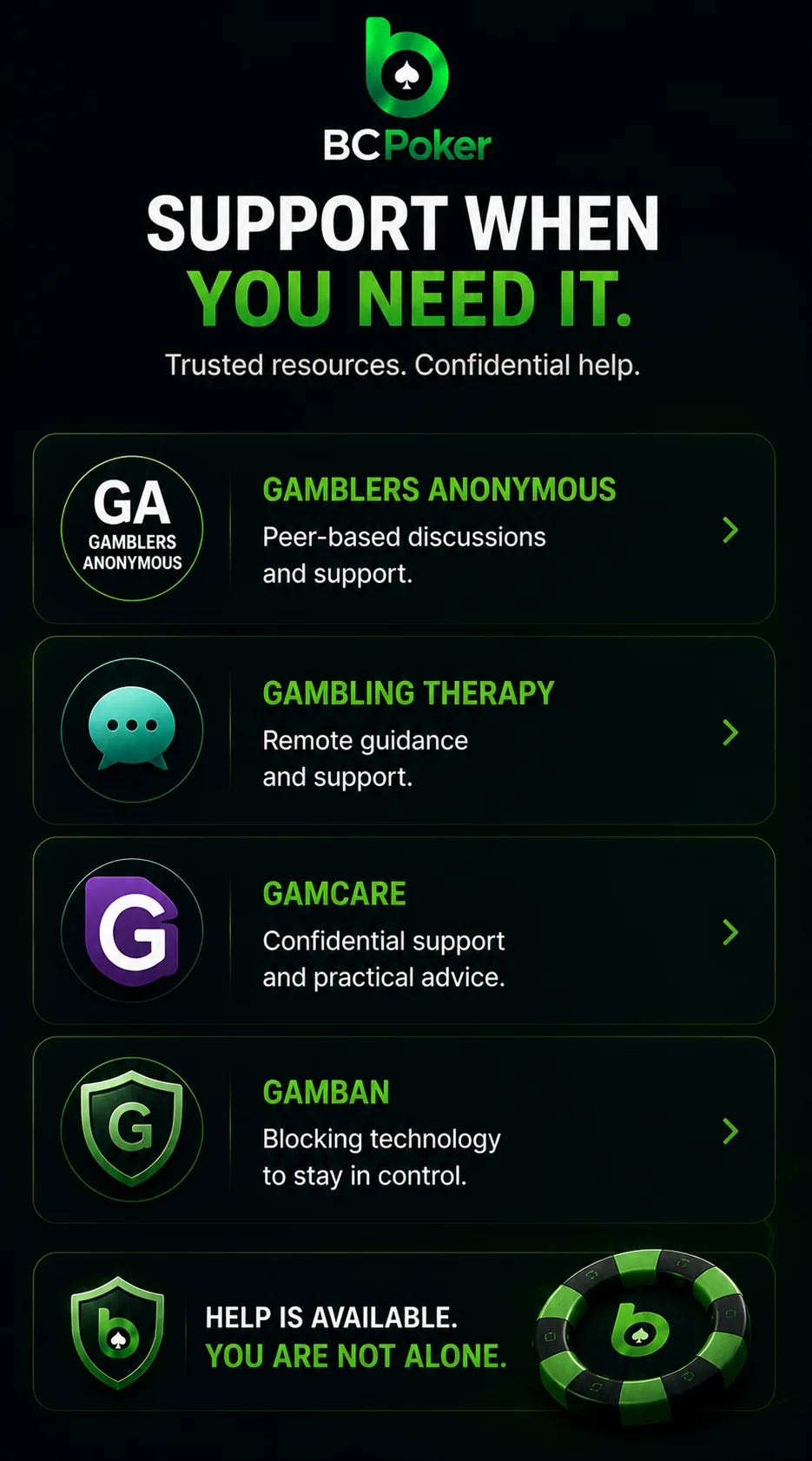 BC Poker responsible gaming support resources including GamCare, Gambling Therapy, Gamban and Gamblers Anonymous.